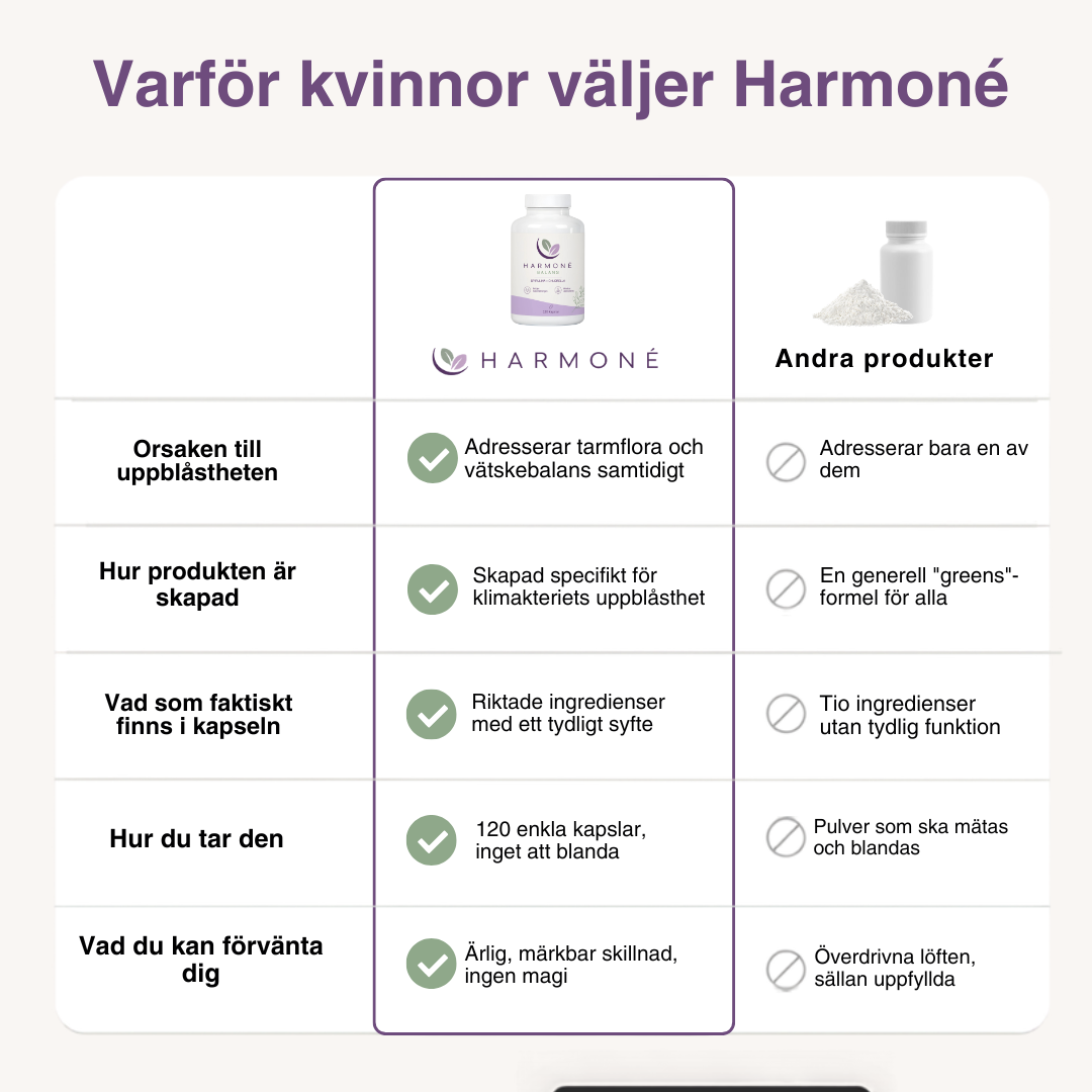 HARMONÉ Balans