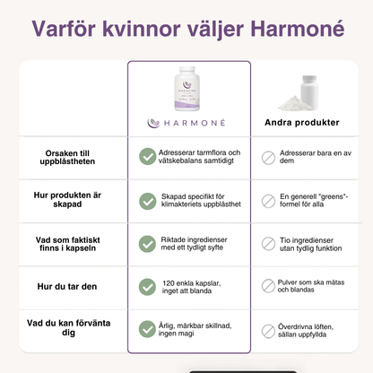 HARMONÉ Balans